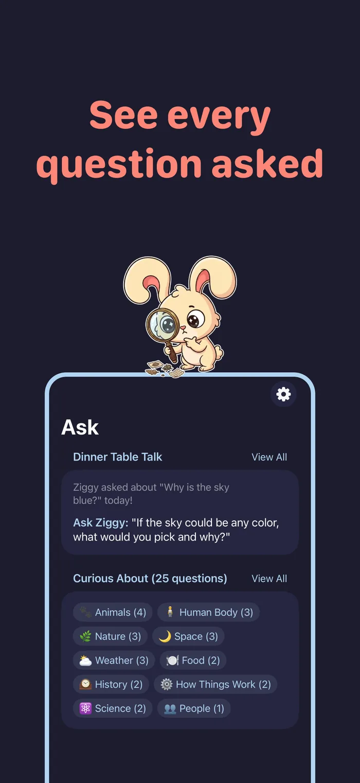 See every question asked